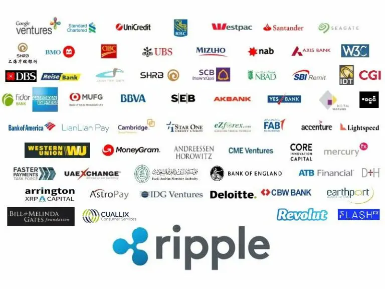 ripple asociaciones bancarias