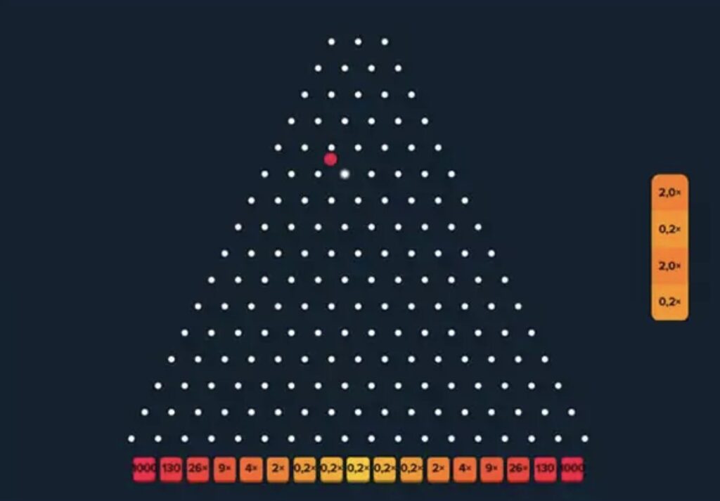 captura de pantalla del juego Plinko