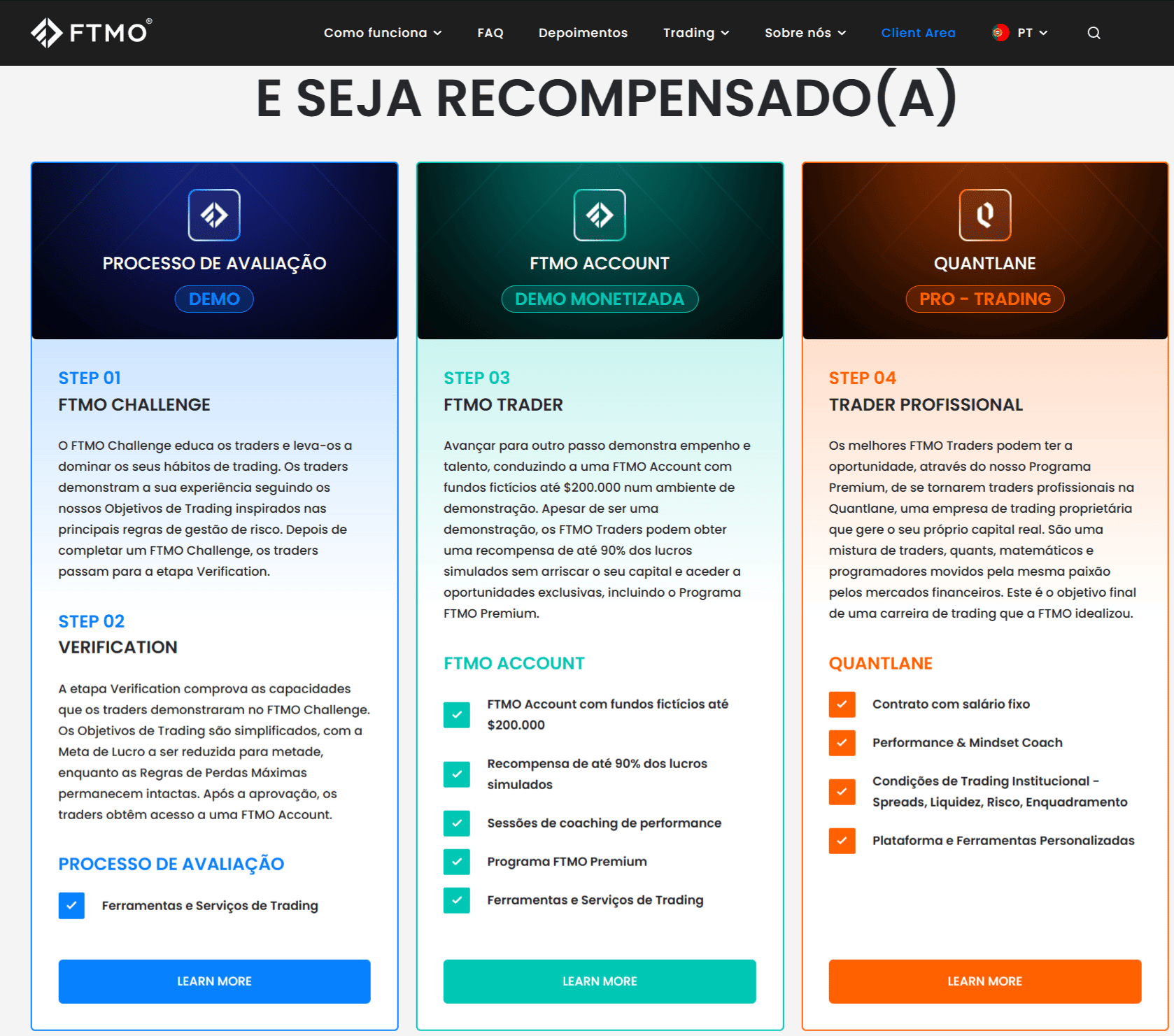 Etapas do desafio FTMO