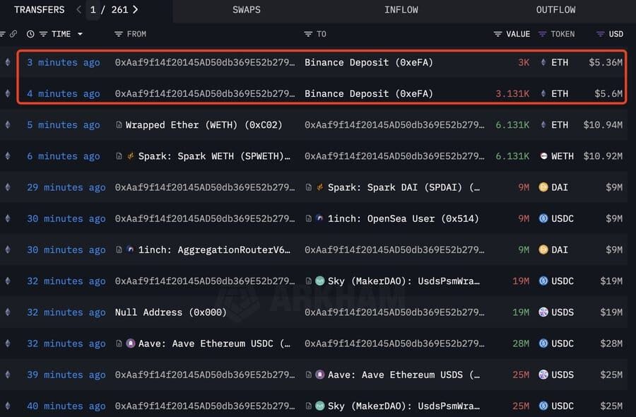 liquidação ethereum baleias cripto