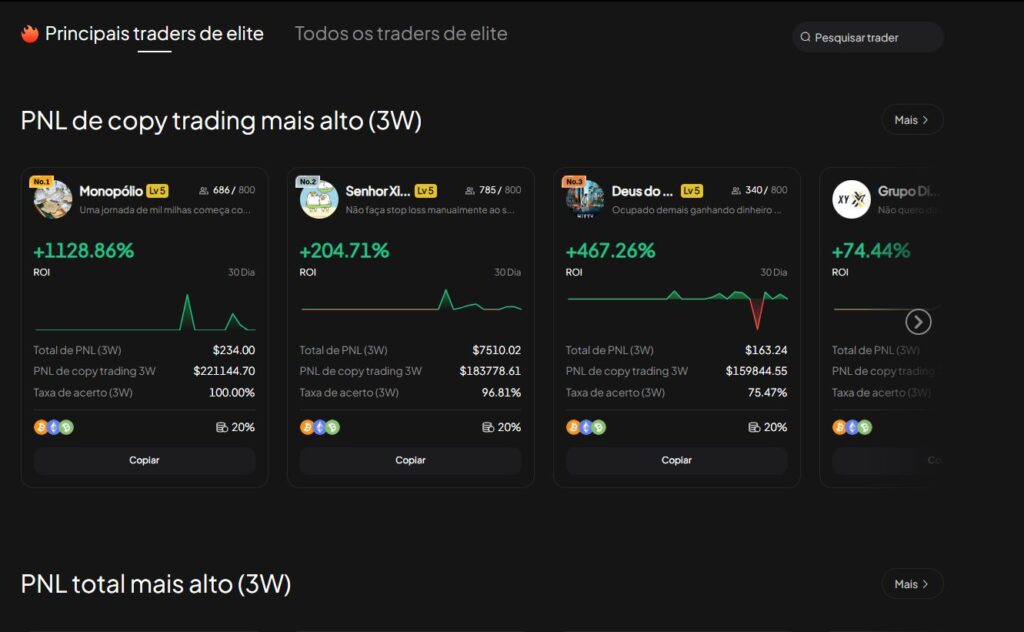 Copy trading na Weex