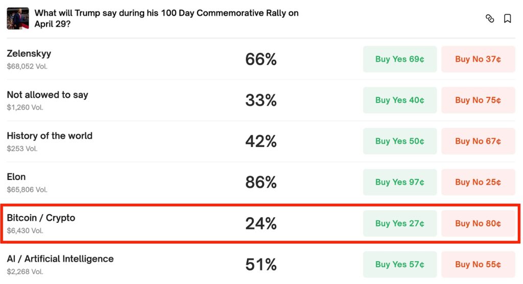 Possíveis cenários