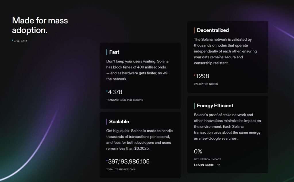 solana sol em números