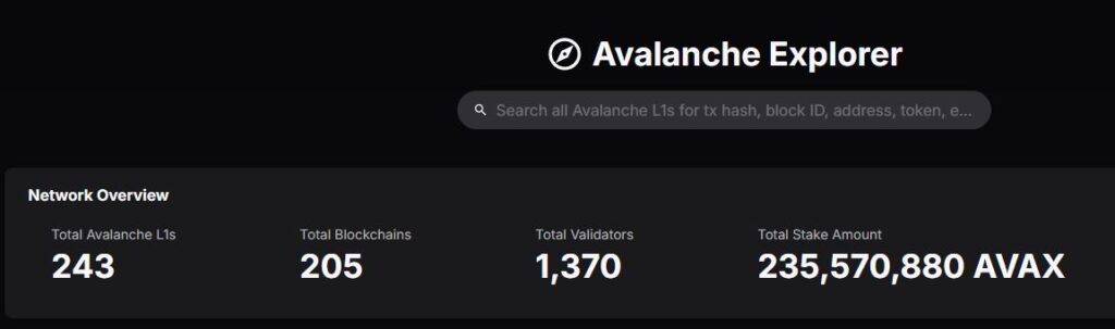 conjunto rede blockchain avax