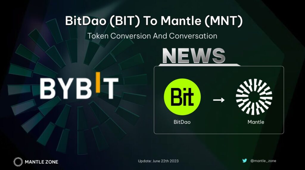 bitdao mantle mnt
