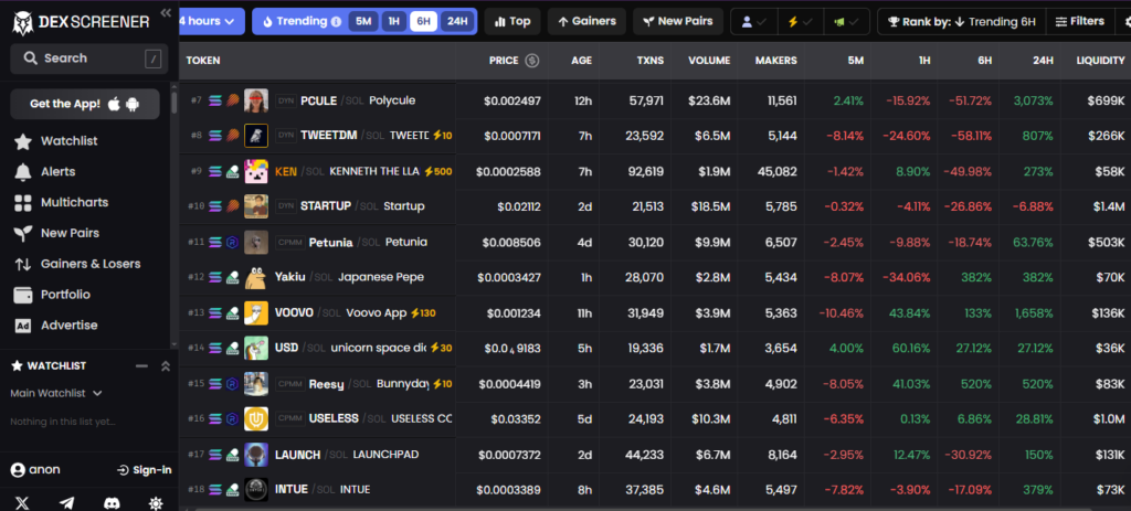 funcionamento DexScreener