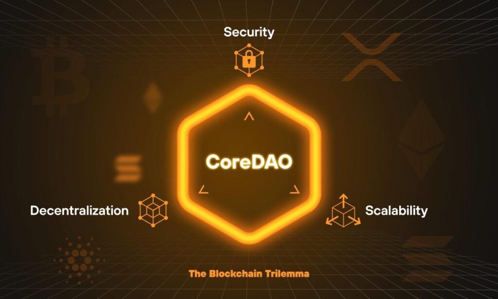 Blockchain CoreDao