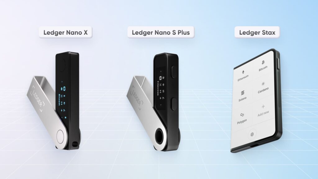 diferentes tipos de ledger