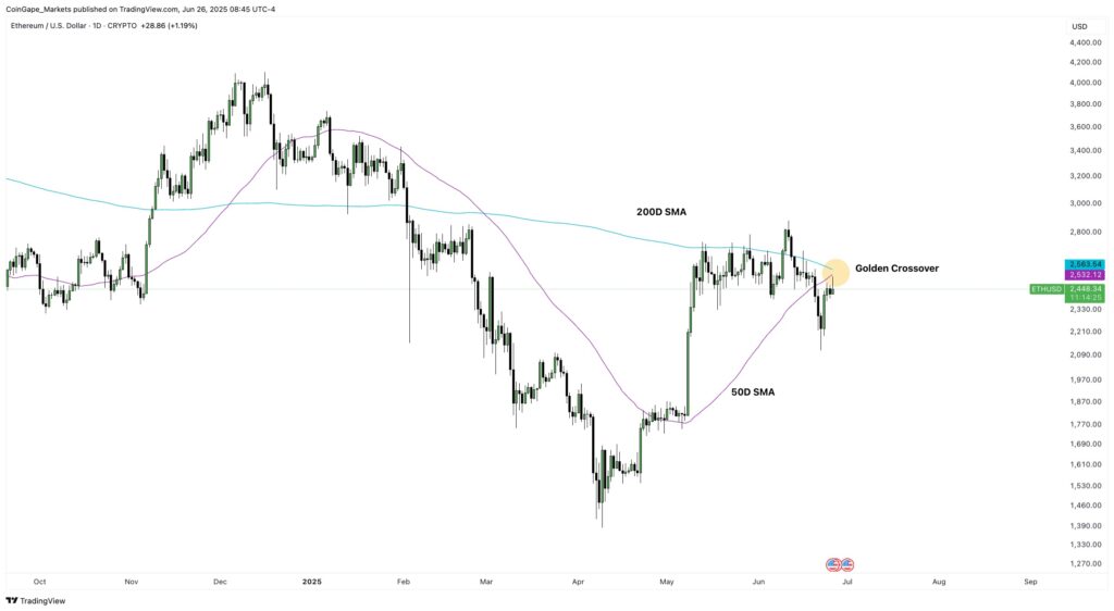 Um gráfico do Ethereum