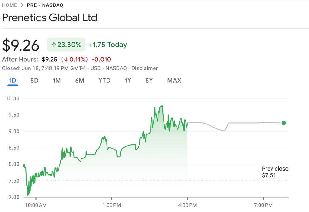 beckham performance prenetics