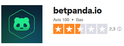 opiniões de utilizadores Betpanda casino Trustpilot