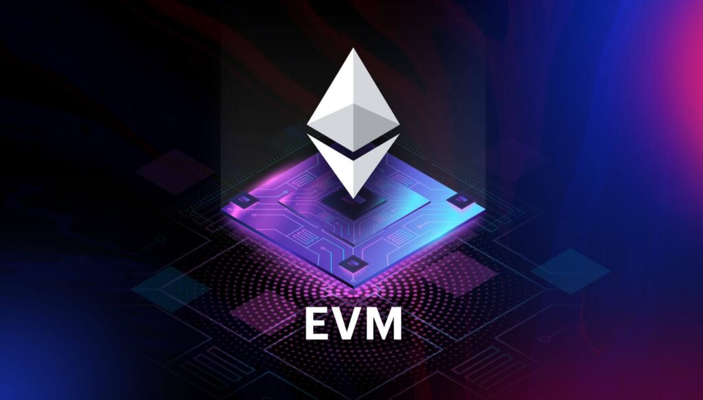 máquina virtual Ethereum (EVM)