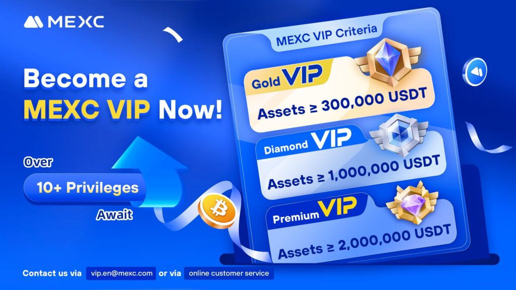 O programa VIP da MEXC