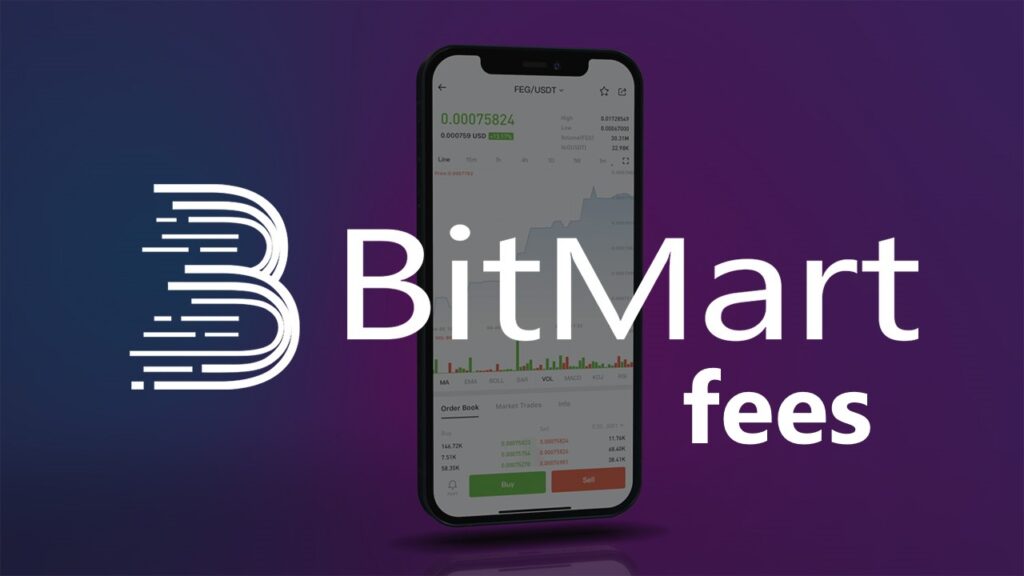 Bitmart taxas