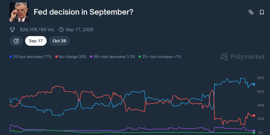 decisão fed bitcoin