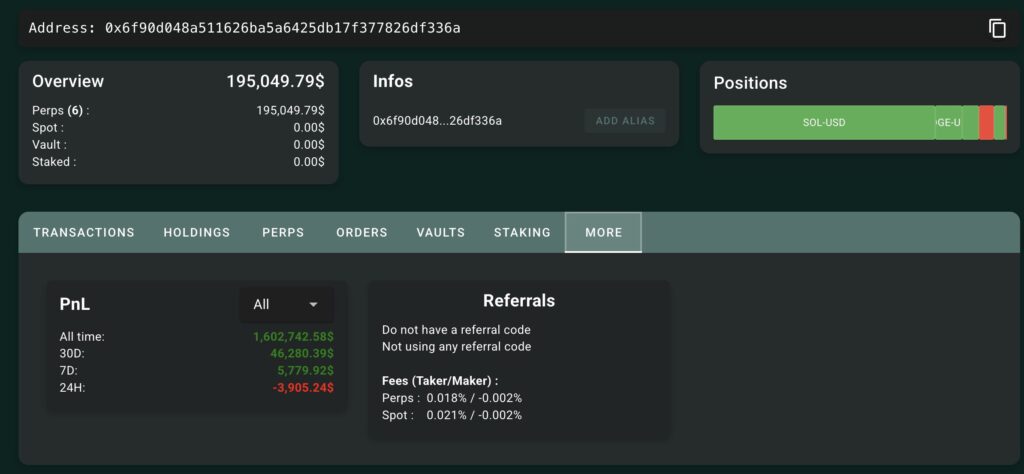 dashboard do trader HL