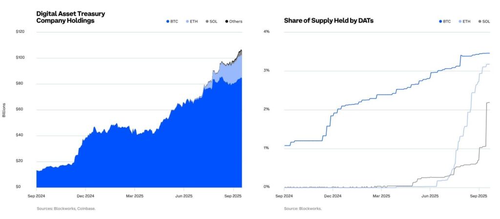 análise gráfica do bitcoin
