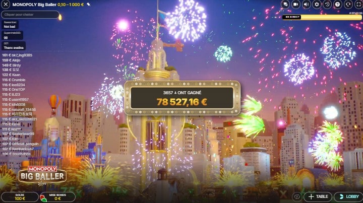 jogo como alternativa ao Monopoly Big Baller