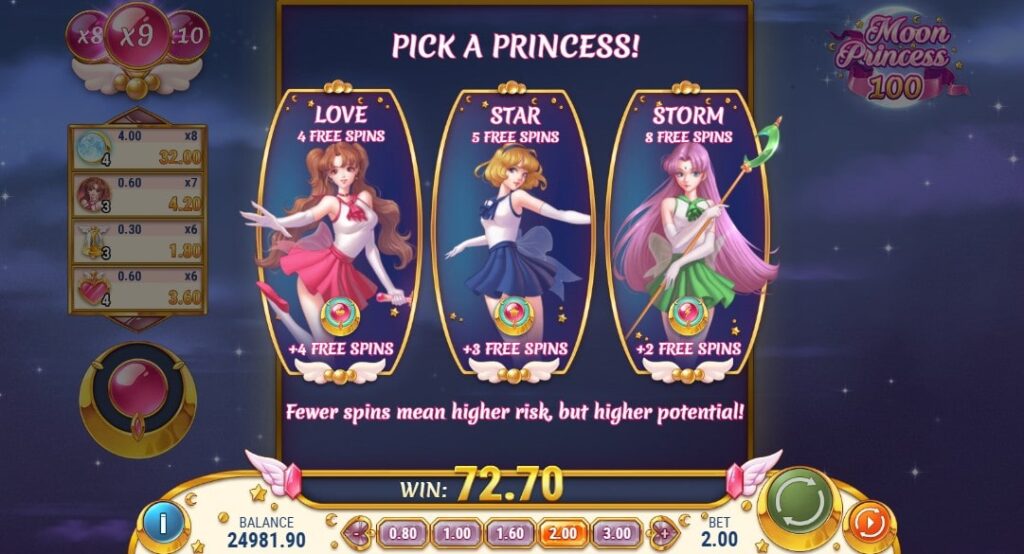 bónus trinity moon princess 100