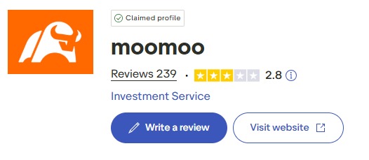 Uma captura de ecrã da nota e das avaliações da Moomoo no Trustpilot