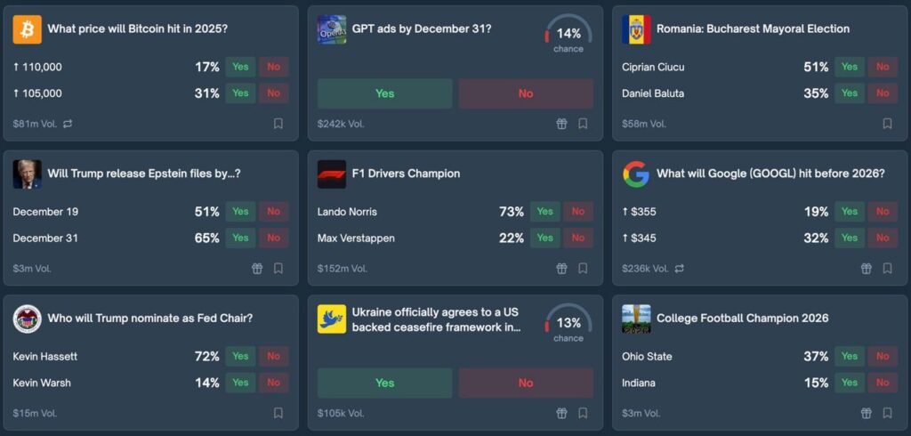 O ecrã de login e registo do site Polymarket