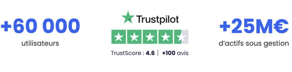 trustpilot goliaths